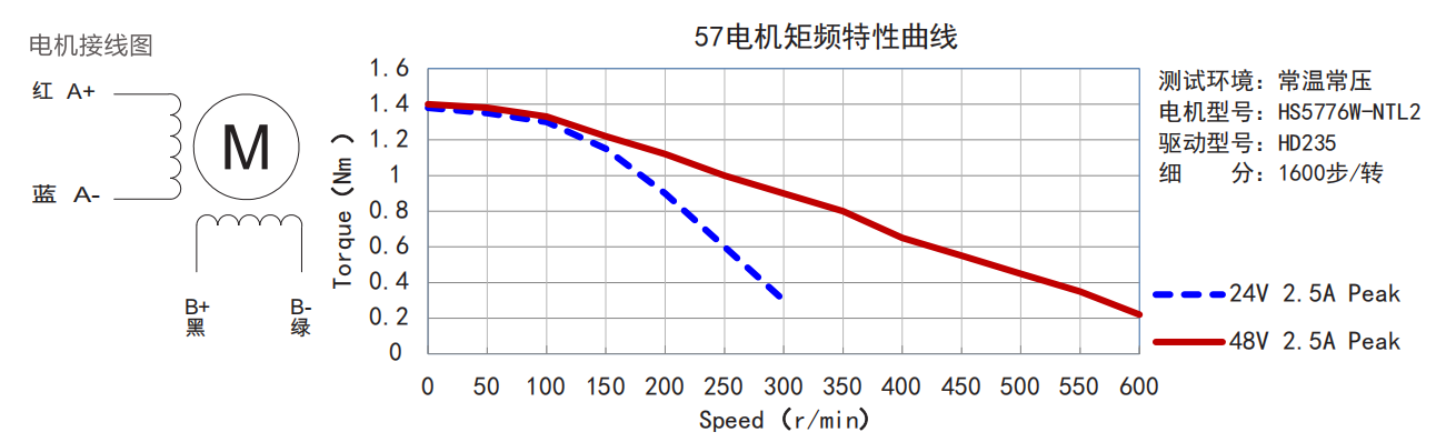 1628670122184250.png image.png